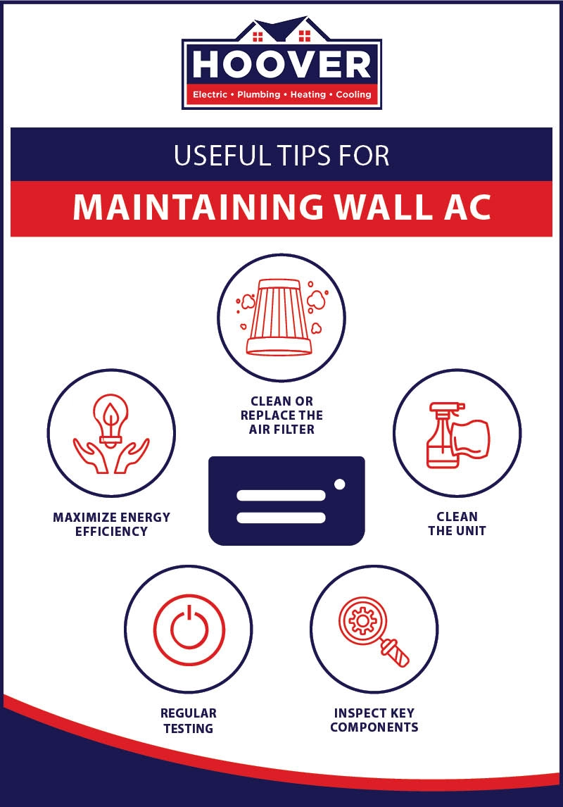 wall mounted air conditioner maintenance